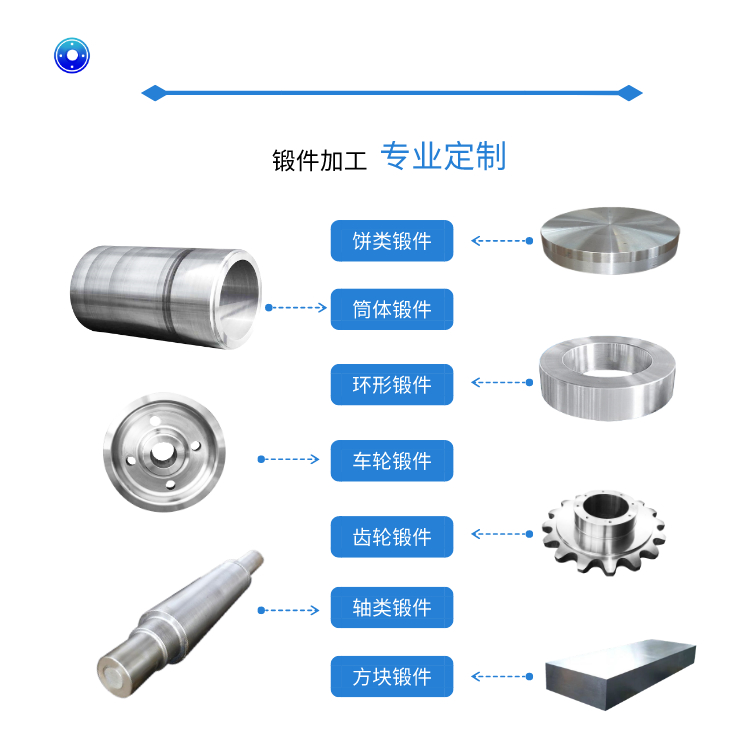 專業(yè)定制 專業(yè)定制